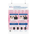 Mammography Positioning Poster - English
